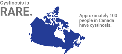 Nephropathic-Cystinosis-Prevalence-Icon
